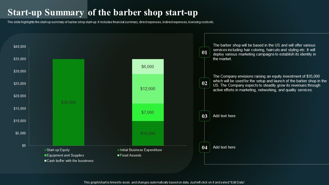 Start_Up_Summary_Of_The_Barber_Shop_Start_Up_Slides_PDF_Slide_1.jpg