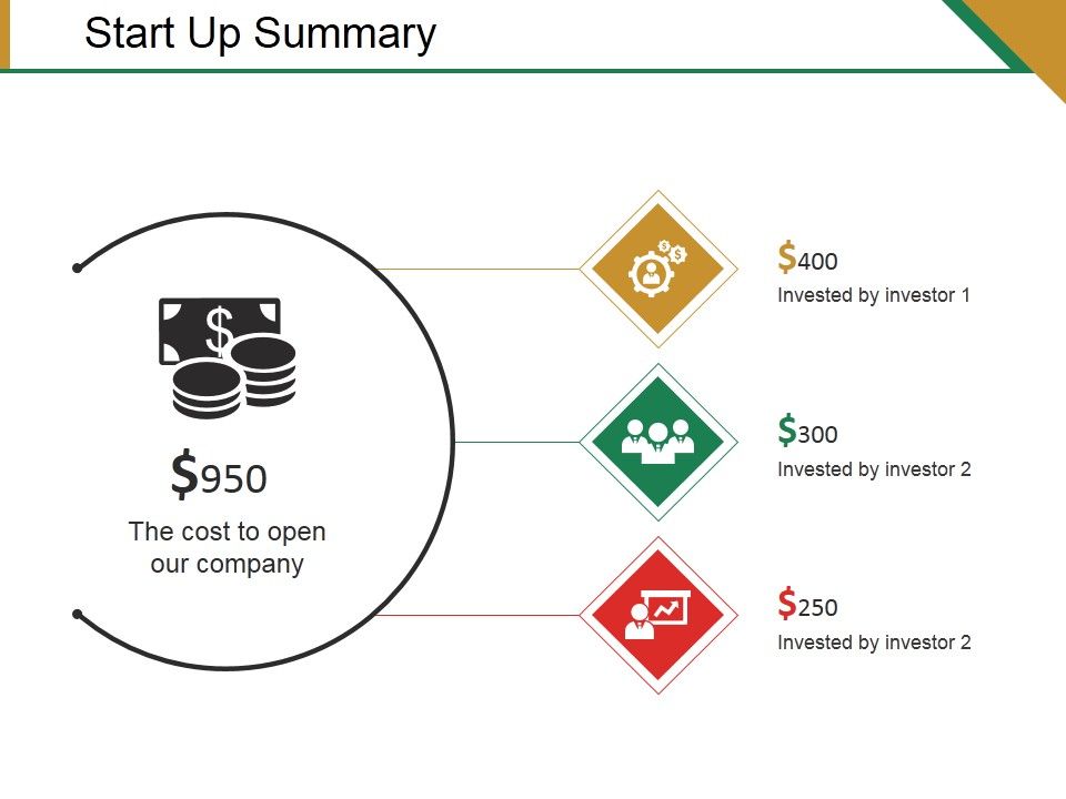 Start_Up_Summary_Ppt_PowerPoint_Presentation_Portfolio_Display_Slide_1.jpg