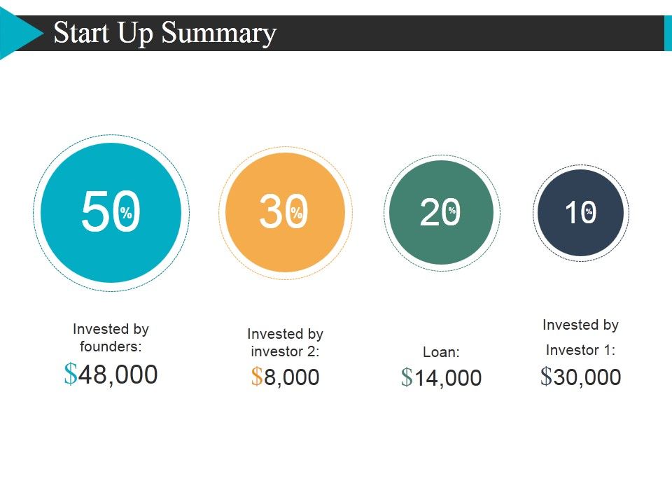 Start_Up_Summary_Template_1_Ppt_PowerPoint_Presentation_Gallery_Brochure_Slide_1.jpg