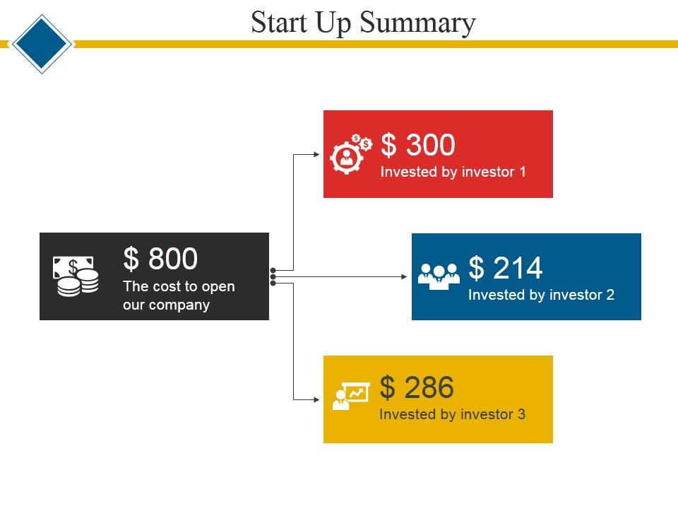 Start_Up_Summary_Template_2_Ppt_PowerPoint_Presentation_Summary_Files_Slide_1.jpg