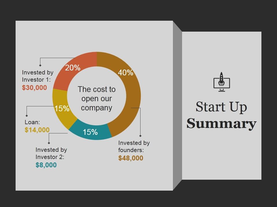 Start_Up_Summary_Template_Ppt_PowerPoint_Presentation_Summary_Icon_Slide_1.jpg