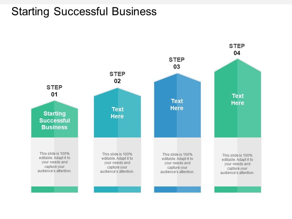 Starting_Successful_Business_Ppt_PowerPoint_Presentation_Show_Portrait_Cpb_Slide_1.jpg