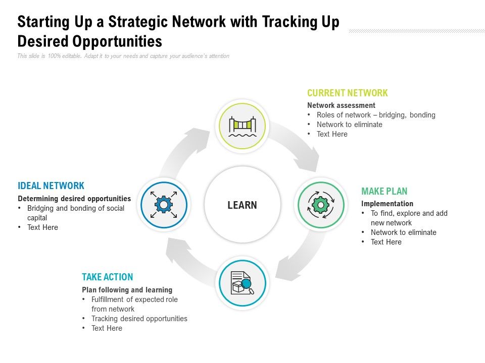 Starting_Up_A_Strategic_Network_With_Tracking_Up_Desired_Opportunities_Ppt_PowerPoint_Presentation_Show_Slide_1.jpg