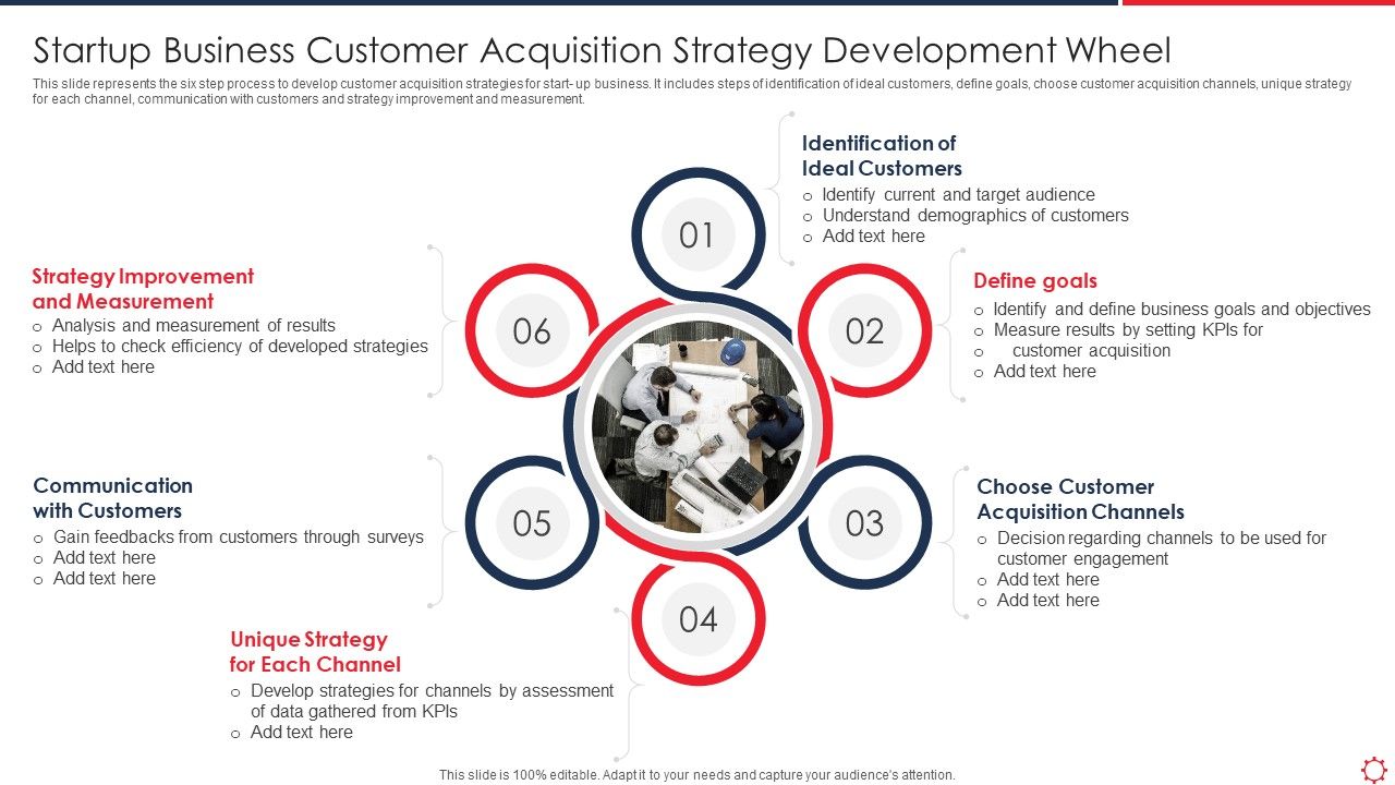 Startup_Business_Customer_Acquisition_Strategy_Development_Wheel_Elements_PDF_Slide_1.jpg