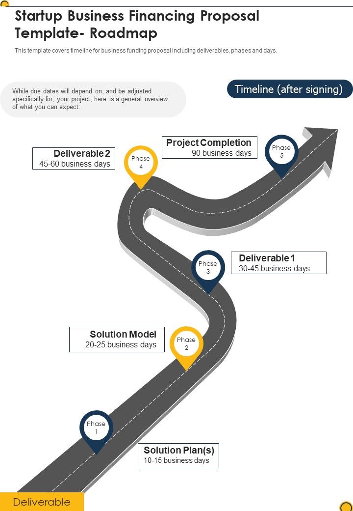 Startup Business Financing Proposal Template Example Document Report Doc Pdf Ppt