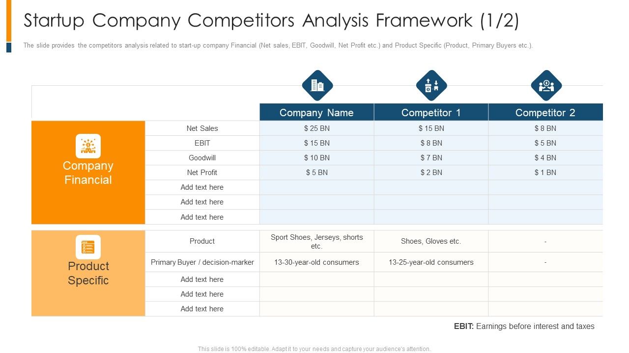 Startup_Company_Competitors_Analysis_Framework_Ppt_Outline_Files_PDF_Slide_1.jpg