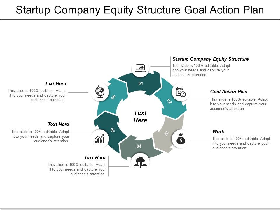 Startup_Company_Equity_Structure_Goal_Action_Plan_Work_Ppt_PowerPoint_Presentation_Summary_Graphics_Cpb_Slide_1.jpg