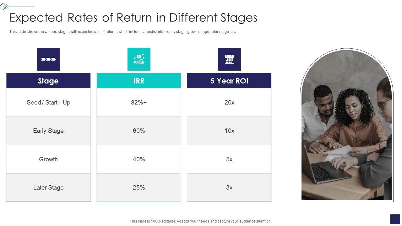 Startup_Company_Valuation_Methodologies_Expected_Rates_Of_Return_In_Different_Stages_Topics_PDF_Slide_1.jpg
