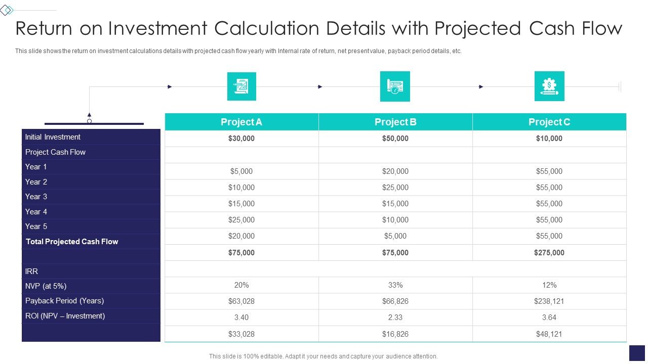 Startup_Company_Valuation_Methodologies_Return_On_Investment_Calculation_Details_Inspiration_PDF_Slide_1.jpg