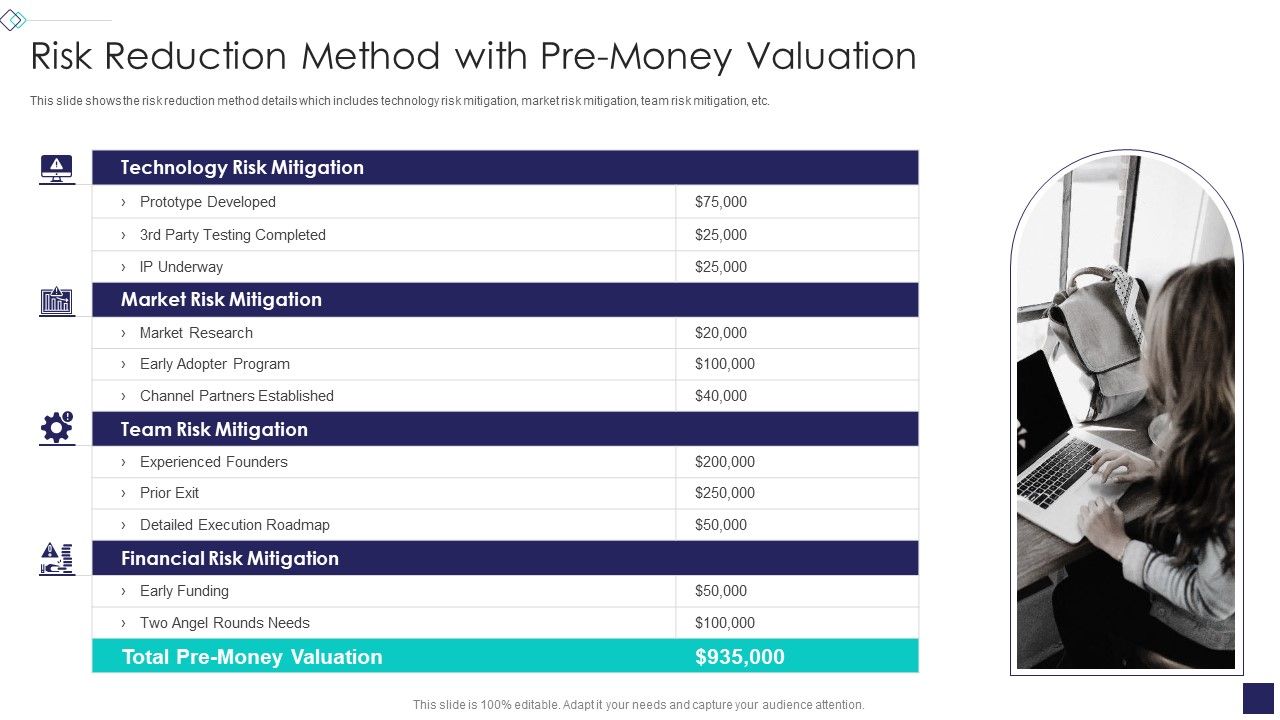 Startup_Company_Valuation_Methodologies_Risk_Reduction_Method_With_Pre_Money_Valuation_Elements_PDF_Slide_1.jpg
