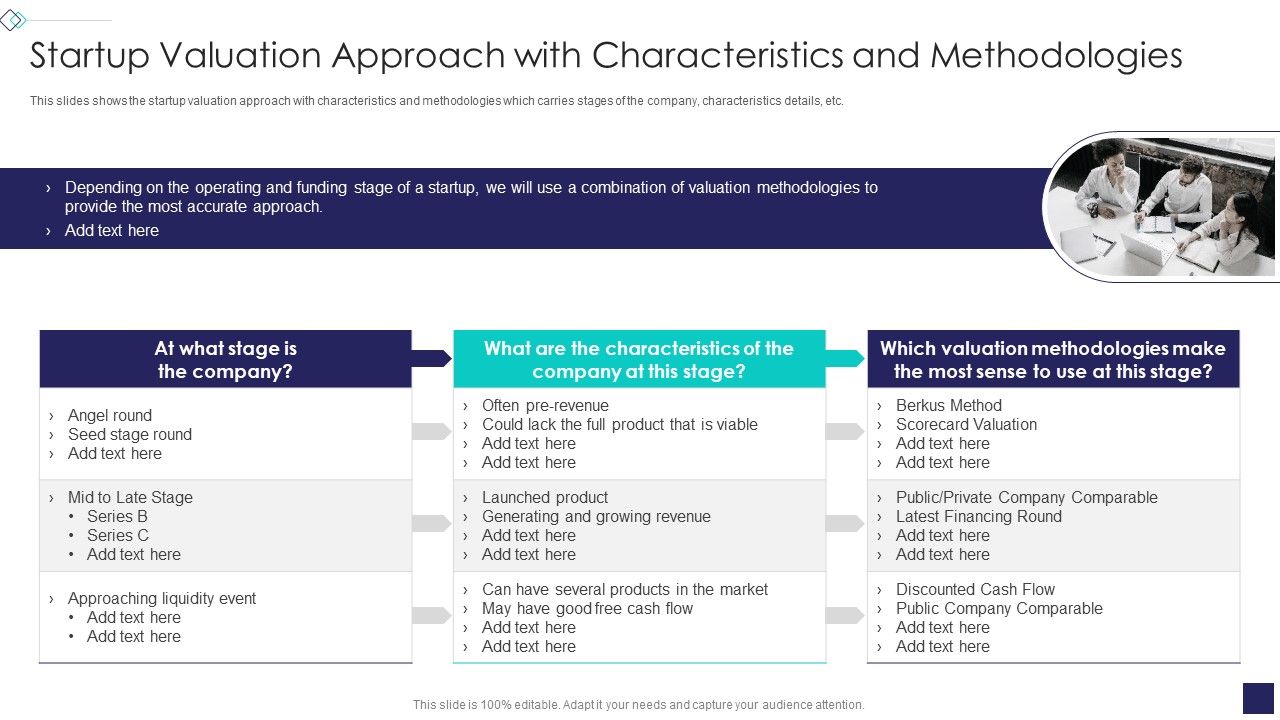 Startup_Company_Valuation_Methodologies_Startup_Valuation_Approach_With_Characteristics_Demonstration_PDF_Slide_1.jpg