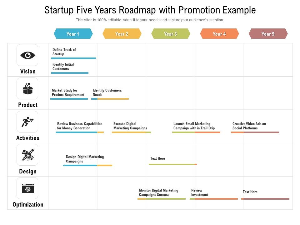Startup_Five_Years_Roadmap_With_Promotion_Example_Guidelines_Slide_1.jpg