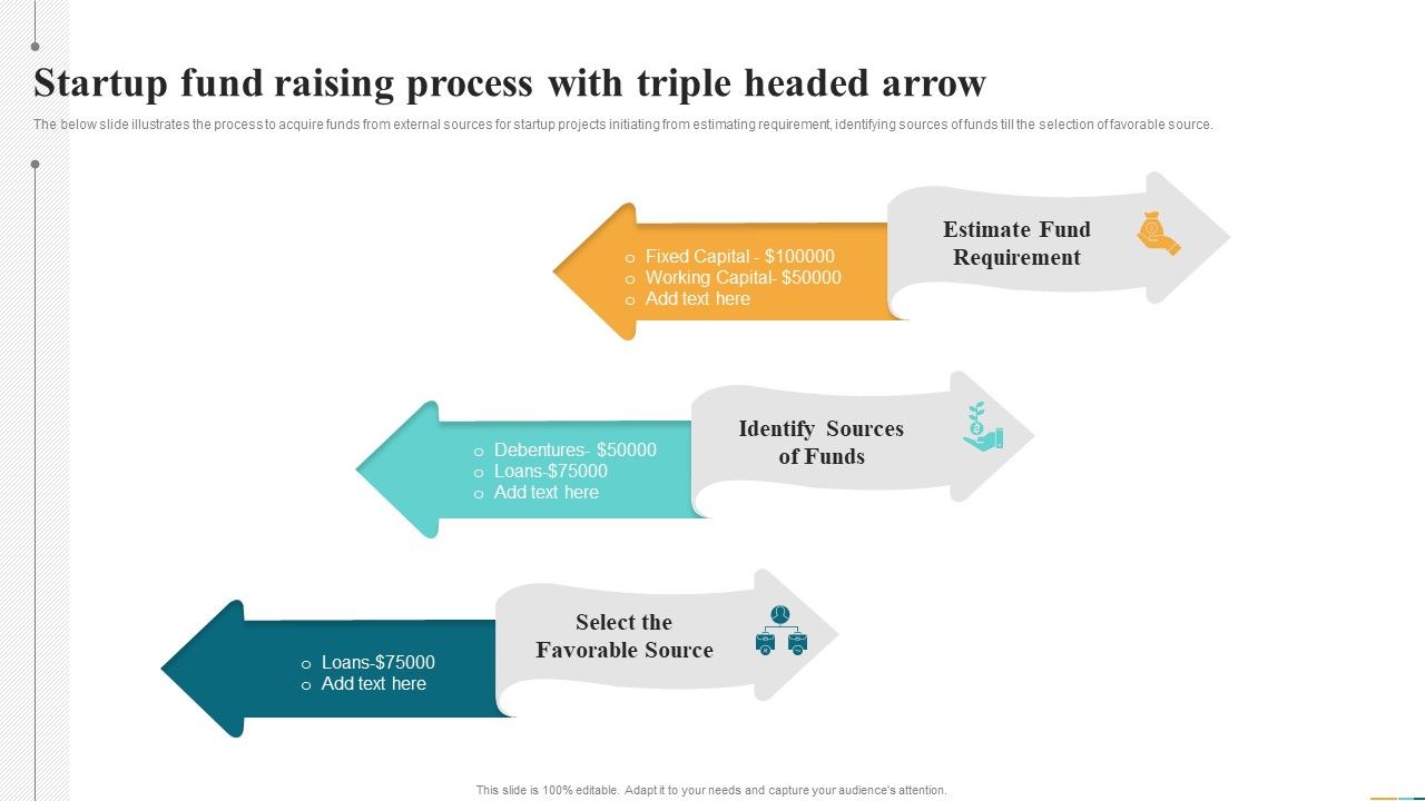 Startup_Fund_Raising_Process_With_Triple_Headed_Arrow_Ppt_Show_Slideshow_PDF_Slide_1.jpg