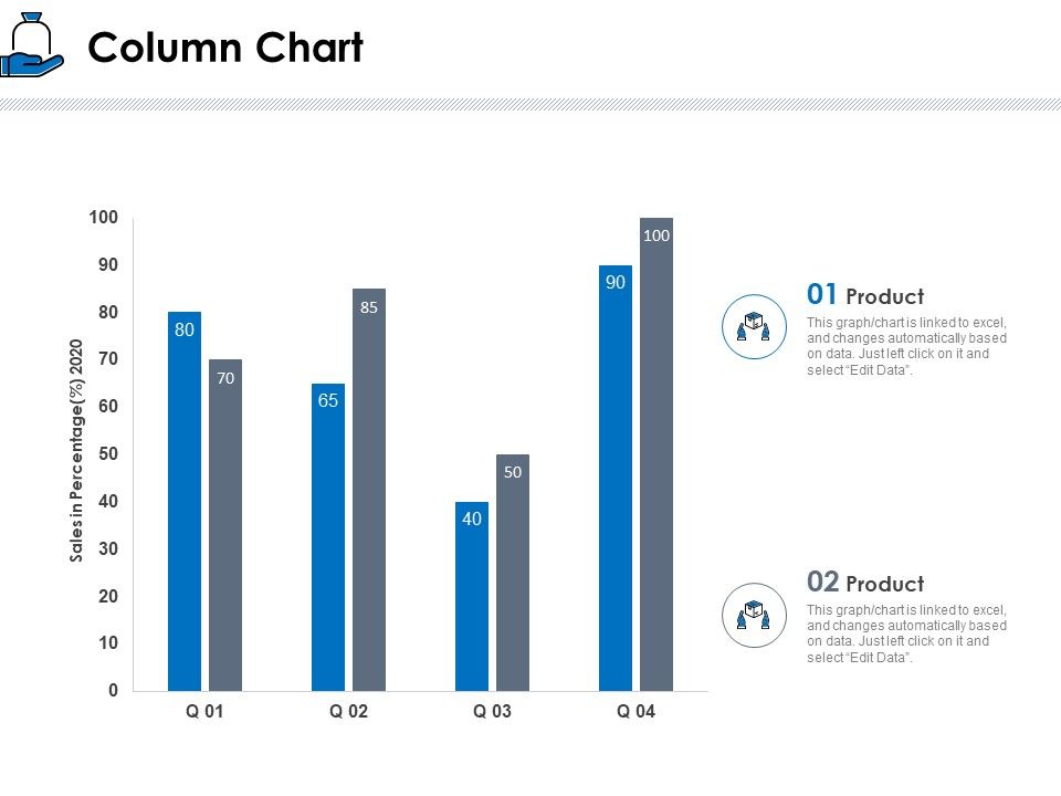 Startup_Investment_Ideas_Column_Chart_Ppt_Introduction_PDF_Slide_1.jpg