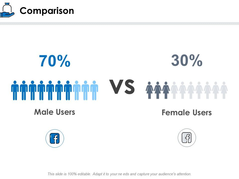 Startup_Investment_Ideas_Comparison_Ppt_Pictures_Structure_PDF_Slide_1.jpg