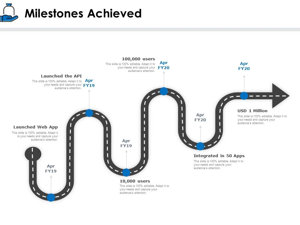 Startup_Investment_Ideas_Milestones_Achieved_Ppt_Styles_Slide_Portrait_PDF_Slide_1.jpg