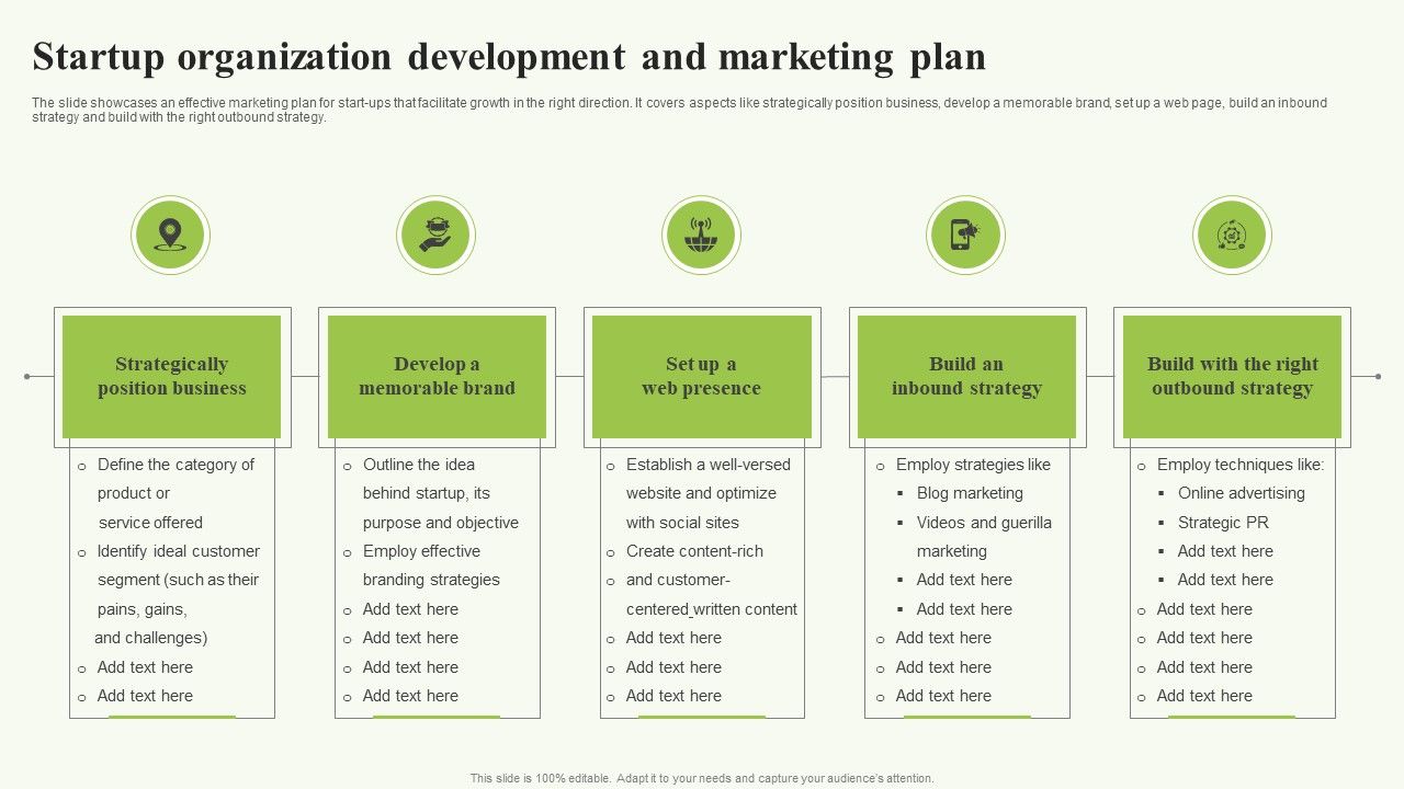 Startup_Organization_Development_And_Marketing_Plan_Ideas_PDF_Slide_1.jpg