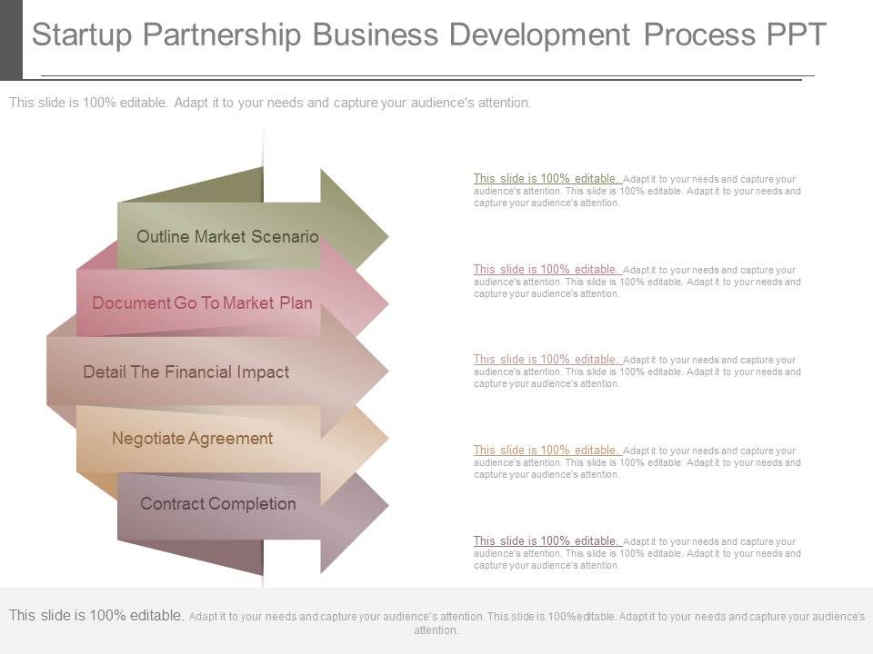 Startup_Partnership_Business_Development_Process_Ppt_1.jpg