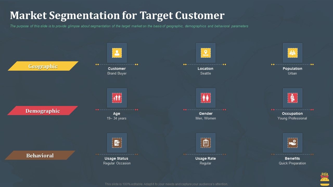 Startup_Pitch_Deck_For_Fast_Food_Restaurant_Market_Segmentation_For_Target_Customer_Guidelines_PDF_Slide_1.jpg