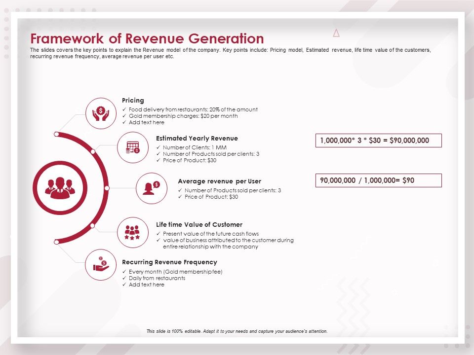 Startup_Pitch_To_Raise_Capital_From_Crowdfunding_Framework_Of_Revenue_Generation_Background_PDF_Slide_1.jpg
