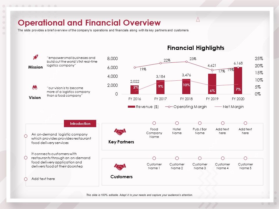 Startup_Pitch_To_Raise_Capital_From_Crowdfunding_Operational_And_Financial_Overview_Themes_PDF_Slide_1.jpg