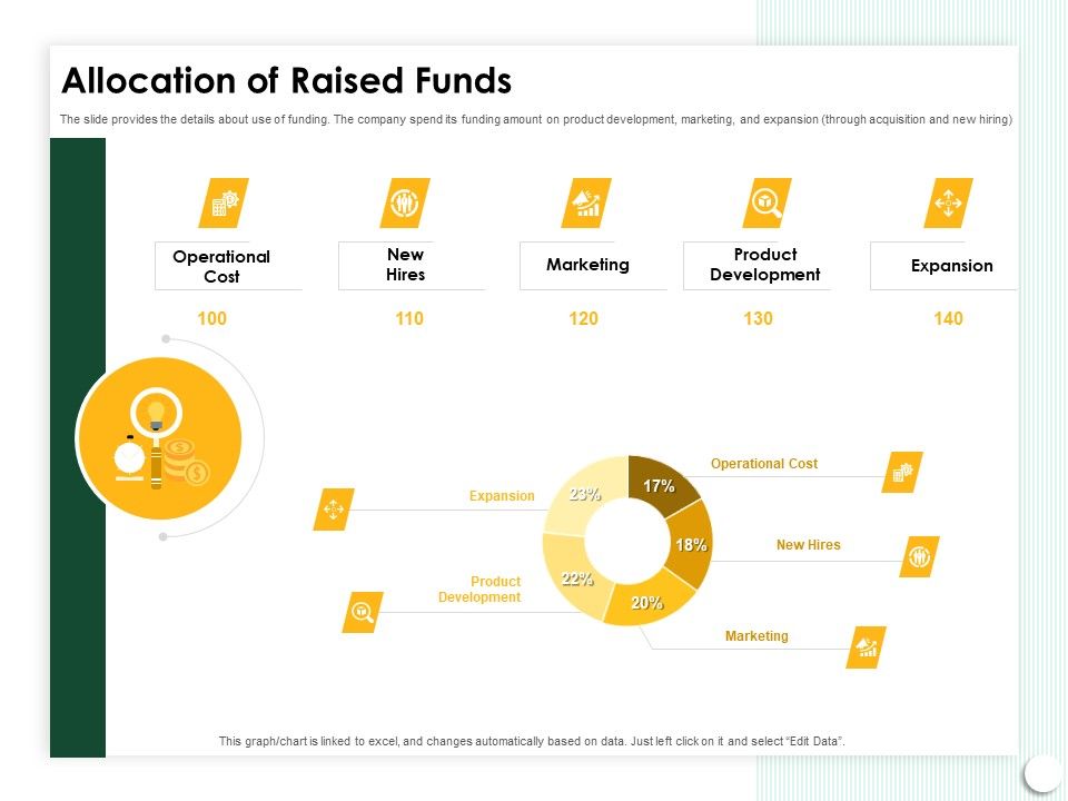 Startup_Presentation_For_Collaborative_Capital_Funding_Allocation_Of_Raised_Funds_Ppt_Professional_Smartart_PDF_Slide_1.jpg