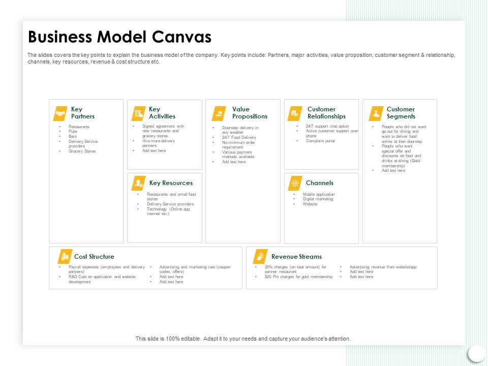 Startup_Presentation_For_Collaborative_Capital_Funding_Business_Model_Canvas_Graphics_PDF_Slide_1.jpg