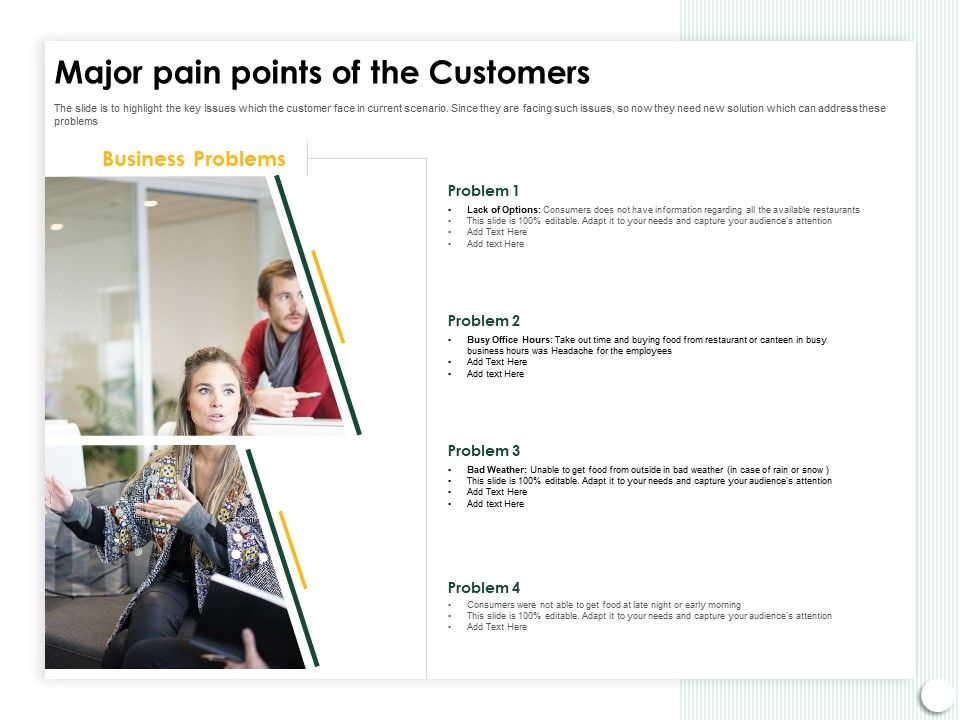 Startup_Presentation_For_Collaborative_Capital_Funding_Major_Pain_Points_Of_The_Customers_Ppt_Model_Slide_Download_PDF_Slide_1.jpg