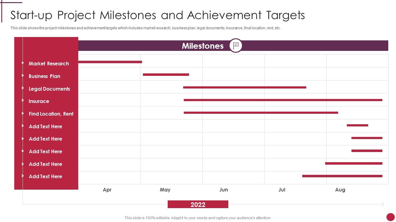 Startup_Project_Milestones_And_Achievement_Targets_Start_Up_Master_Plan_Designs_PDF_Slide_1.jpg