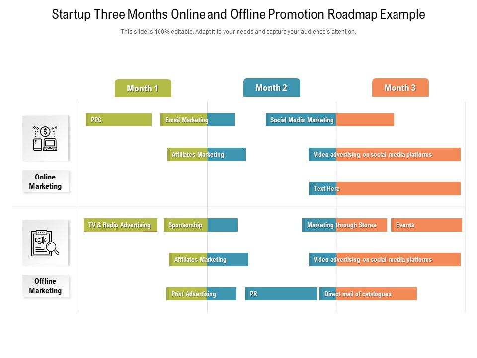 Startup_Three_Months_Online_And_Offline_Promotion_Roadmap_Example_Information_Slide_1.jpg