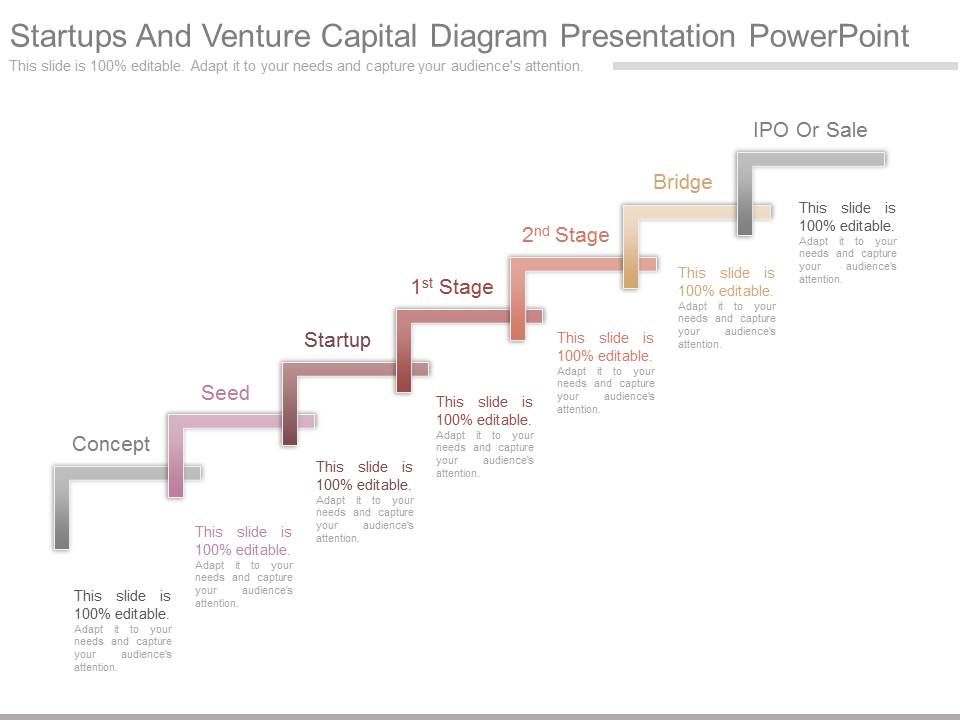 Startups_And_Venture_Capital_Diagram_Presentation_Powerpoint_1.jpg
