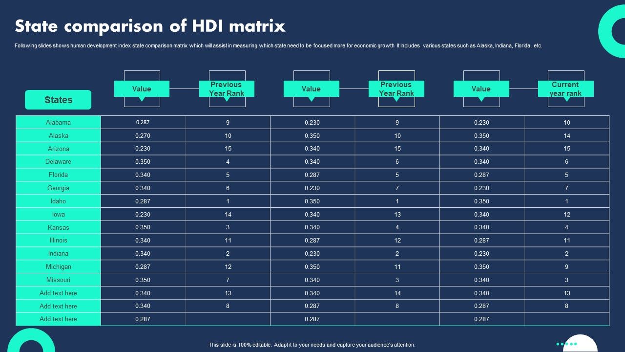State_Comparison_Of_HDI_Matrix_Introduction_PDF_Slide_1.jpg