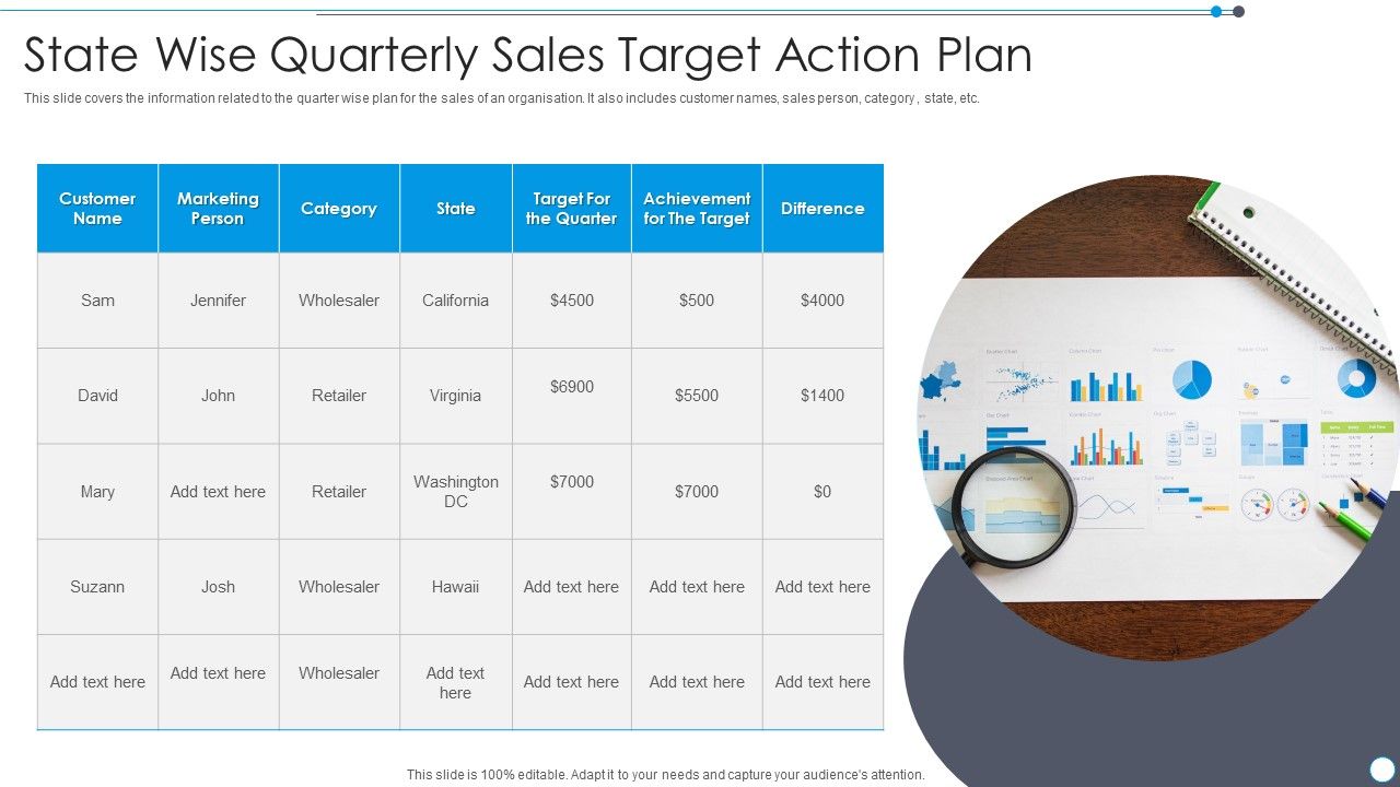 State_Wise_Quarterly_Sales_Target_Action_Plan_Download_PDF_Slide_1.jpg