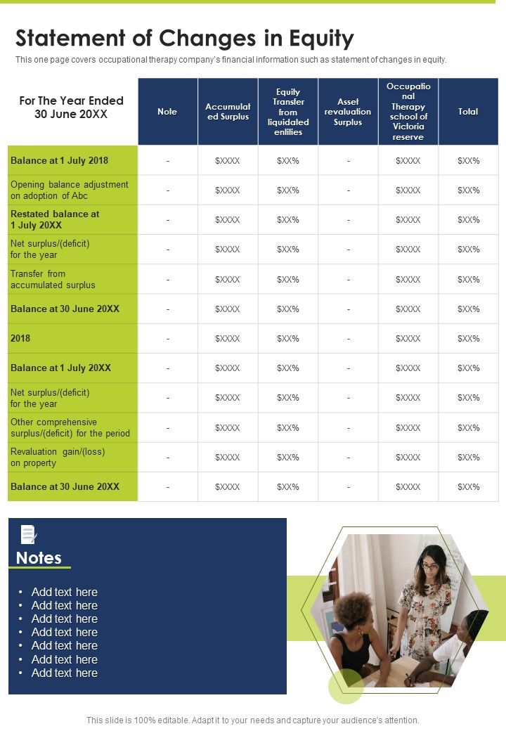 Statement Of Changes In Equity Template 37 One Pager Documents Slide01