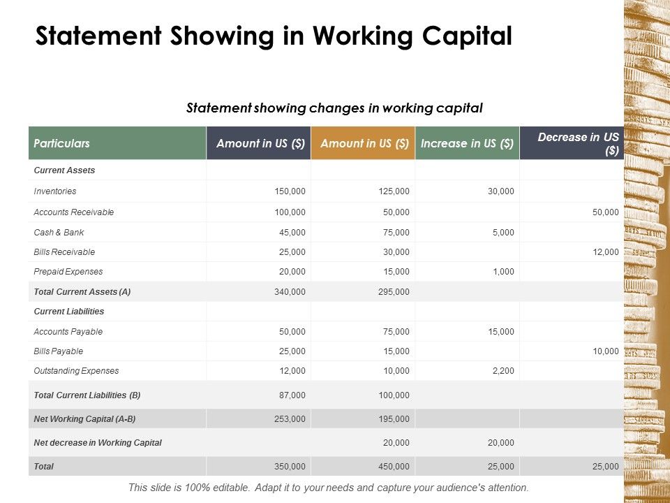 Statement_Showing_In_Working_Capital_Ppt_PowerPoint_Presentation_Styles_Format_Ideas_Slide_1.jpg