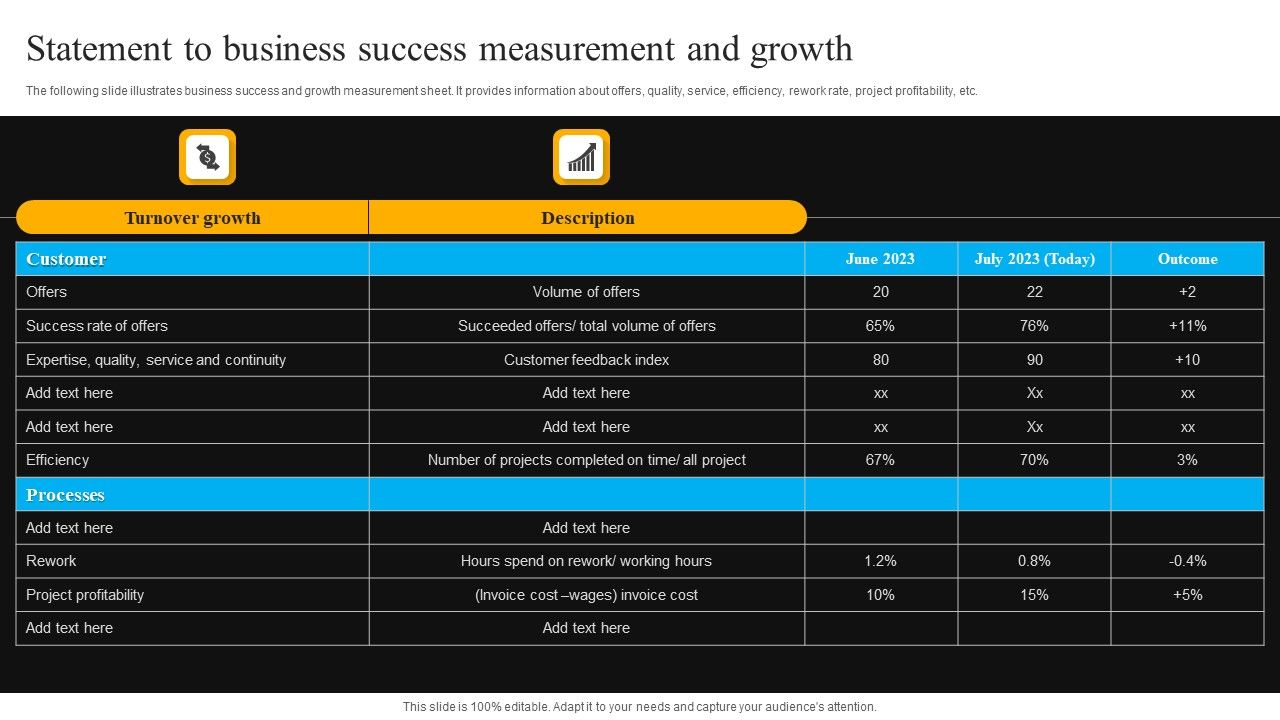 Statement_To_Business_Success_Measurement_And_Growth_Slides_PDF_Slide_1.jpg