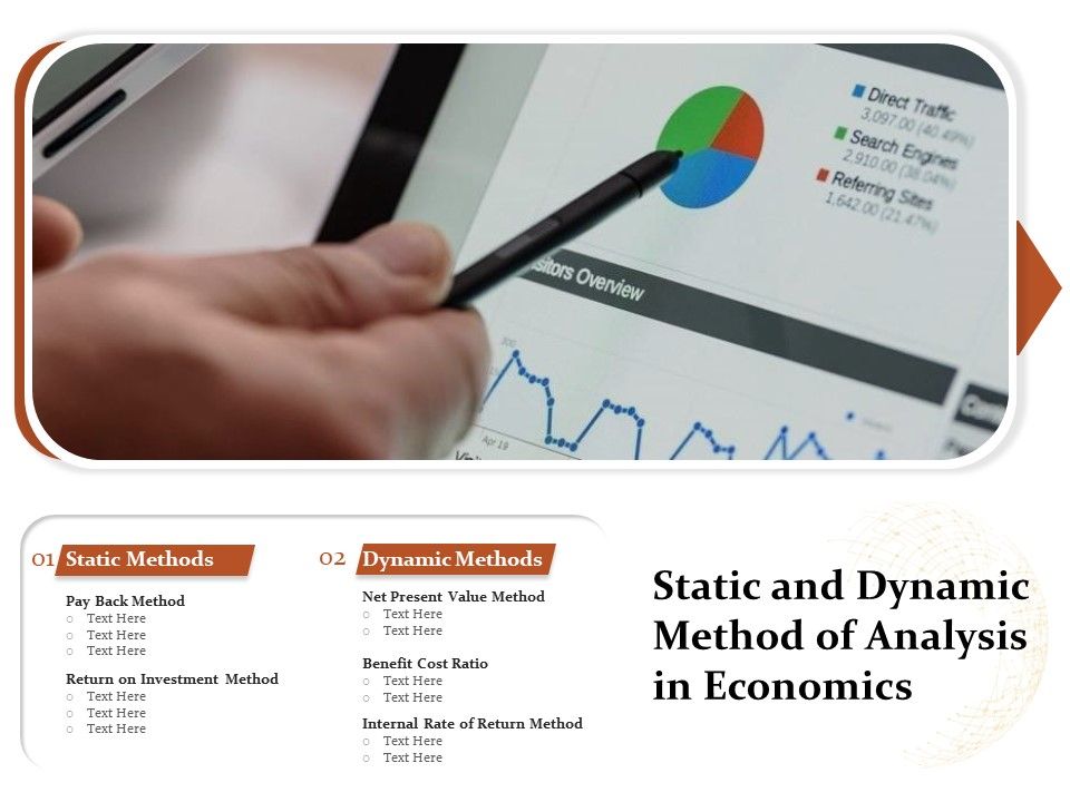 Static_And_Dynamic_Method_Of_Analysis_In_Economics_Ppt_PowerPoint_Presentation_Show_Backgrounds_PDF_Slide_1.jpg