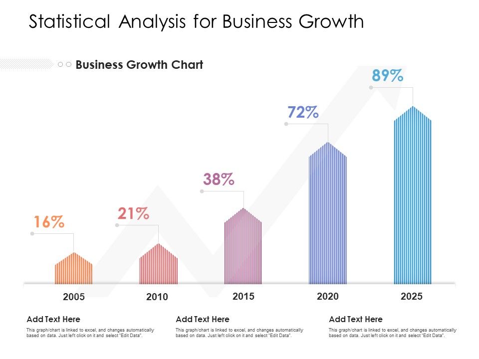 Statistical_Analysis_For_Business_Growth_Ppt_PowerPoint_Presentation_File_Templates_PDF_Slide_1.jpg