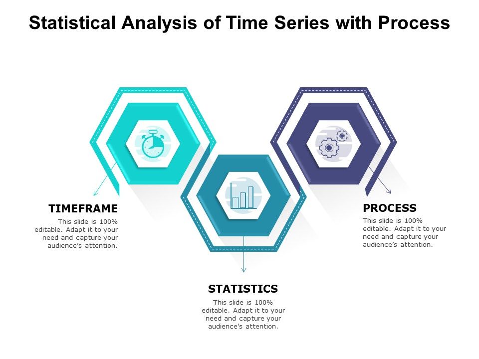 Statistical_Analysis_Of_Time_Series_With_Process_Ppt_PowerPoint_Presentation_Gallery_Deck_PDF_Slide_1.jpg