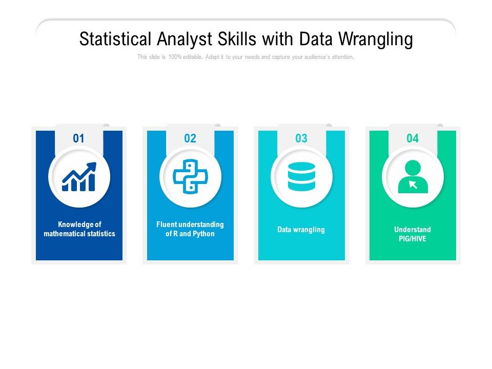 Statistical_Analyst_Skills_With_Data_Wrangling_Ppt_PowerPoint_Presentation_Portfolio_Templates_PDF_Slide_1.jpg