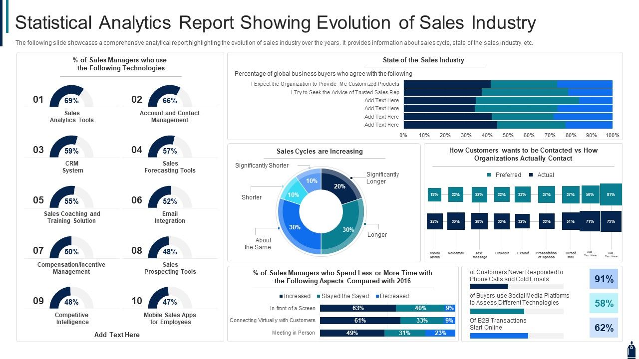 Statistical_Analytics_Report_Showing_Evolution_Of_Sales_Industry_Diagrams_PDF_Slide_1.jpg