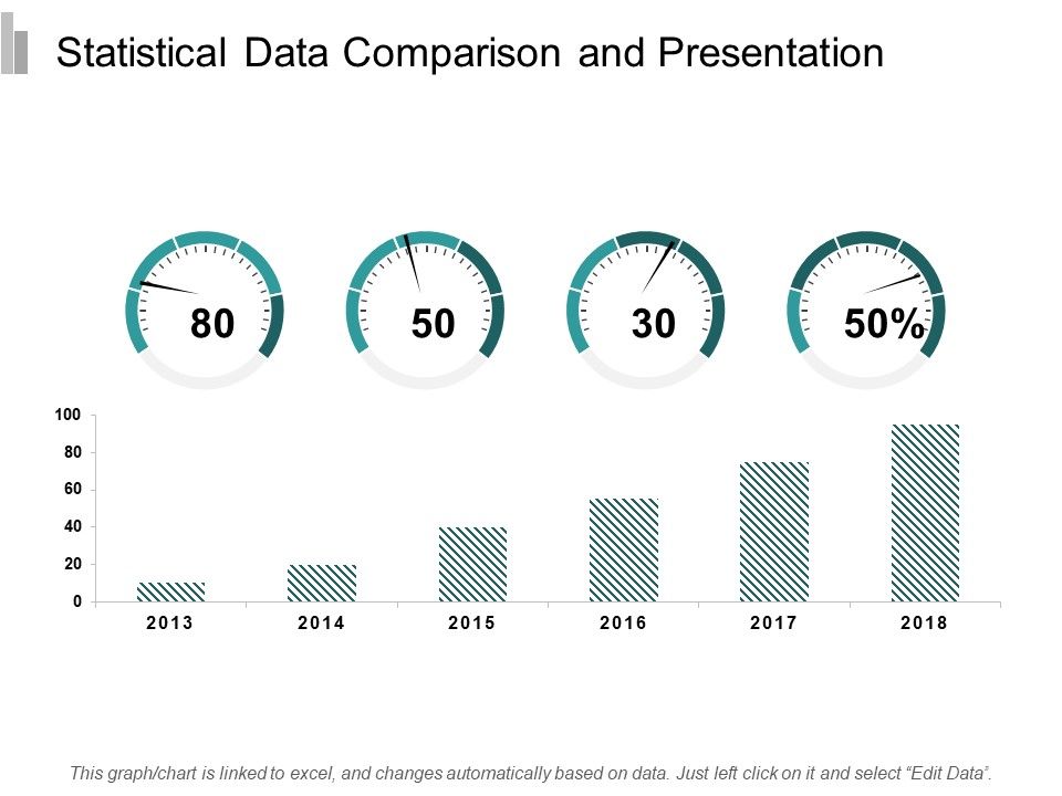 Statistical_Data_Comparison_And_Presentation_Ppt_PowerPoint_Presentation_Gallery_Backgrounds_Slide_1.jpg