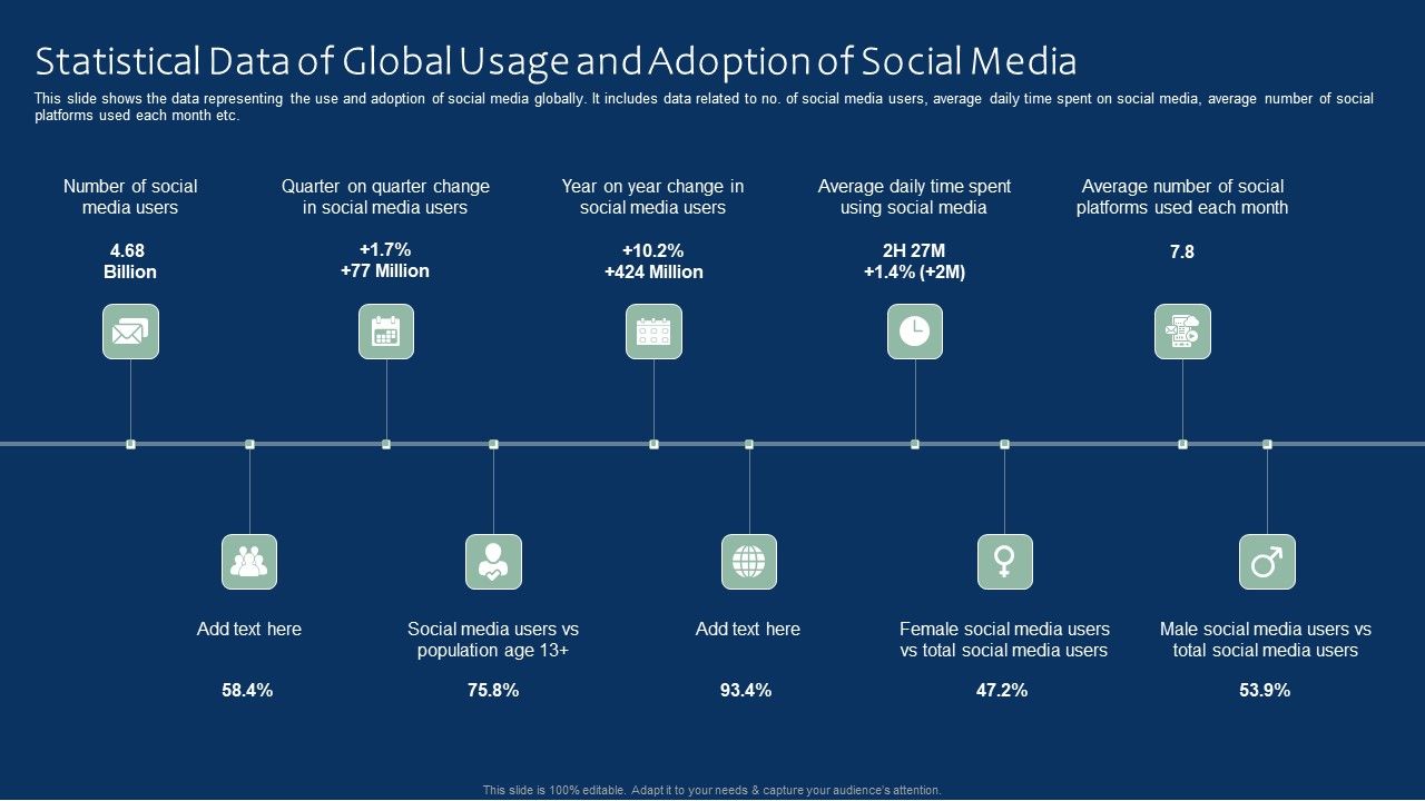 Statistical_Data_Of_Global_Usage_And_Adoption_Of_Social_Media_Microsoft_PDF_Slide_1.jpg