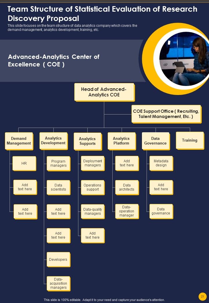 Statistical Evaluation Of Research Discovery Proposal Example Document Report Doc Pdf Ppt