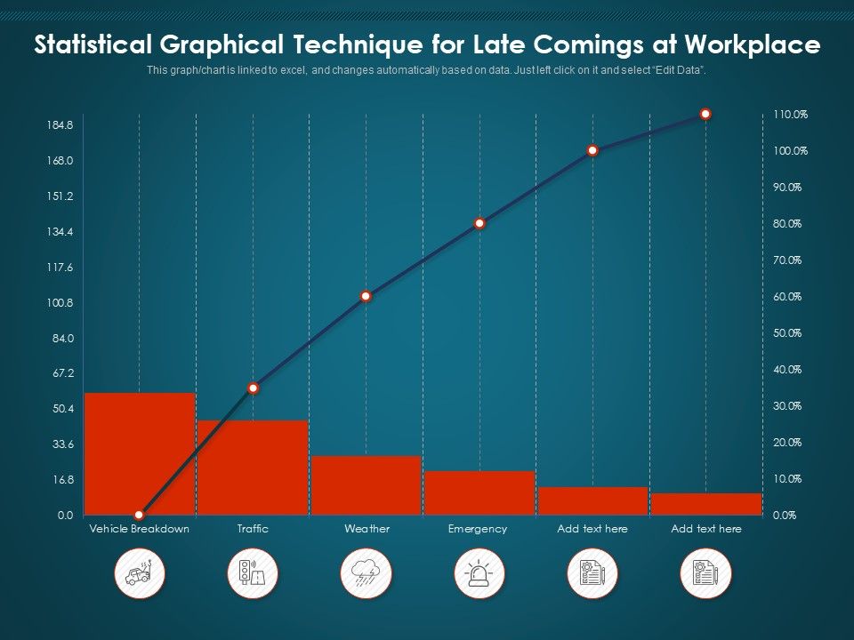 Statistical_Graphical_Technique_For_Late_Comings_At_Workplace_Ppt_PowerPoint_Presentation_File_Outline_PDF_Slide_1.jpg