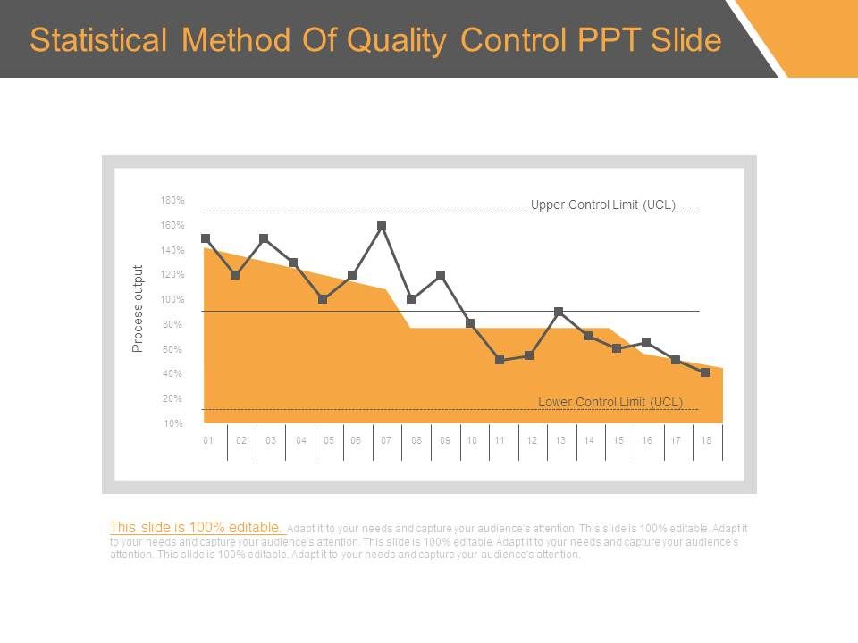 Statistical_Method_Of_Quality_Control_Ppt_Slide_1.jpg