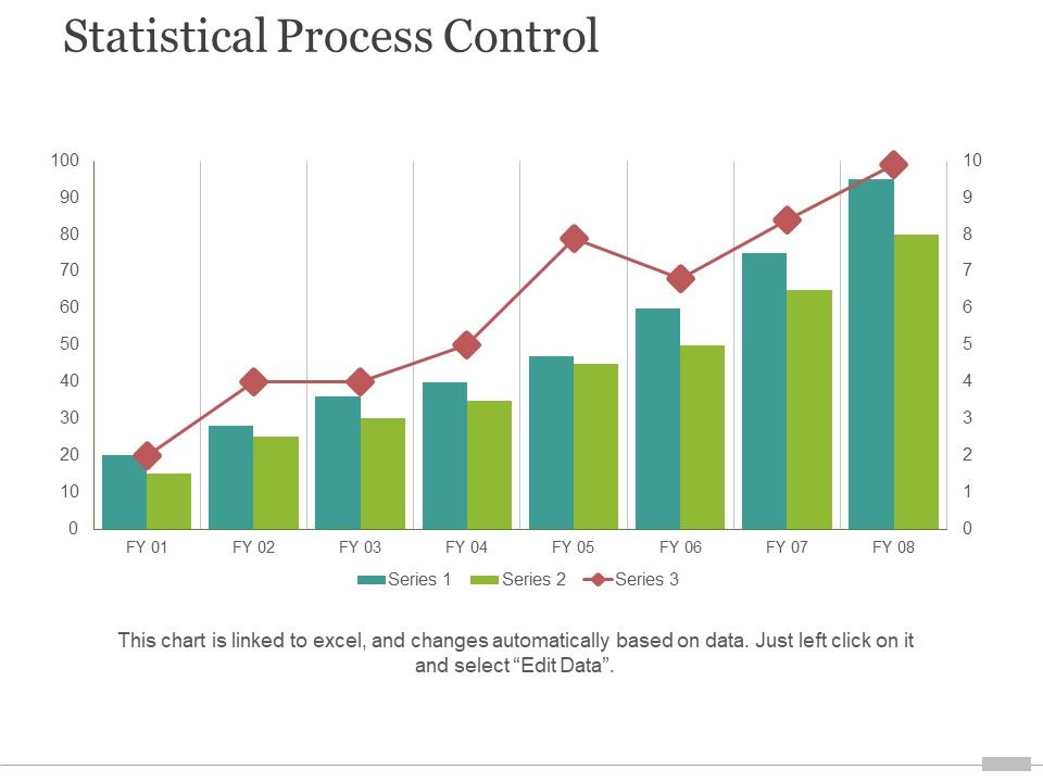 Statistical_Process_Control_Ppt_PowerPoint_Presentation_Inspiration_Layouts_Slide_1.jpg