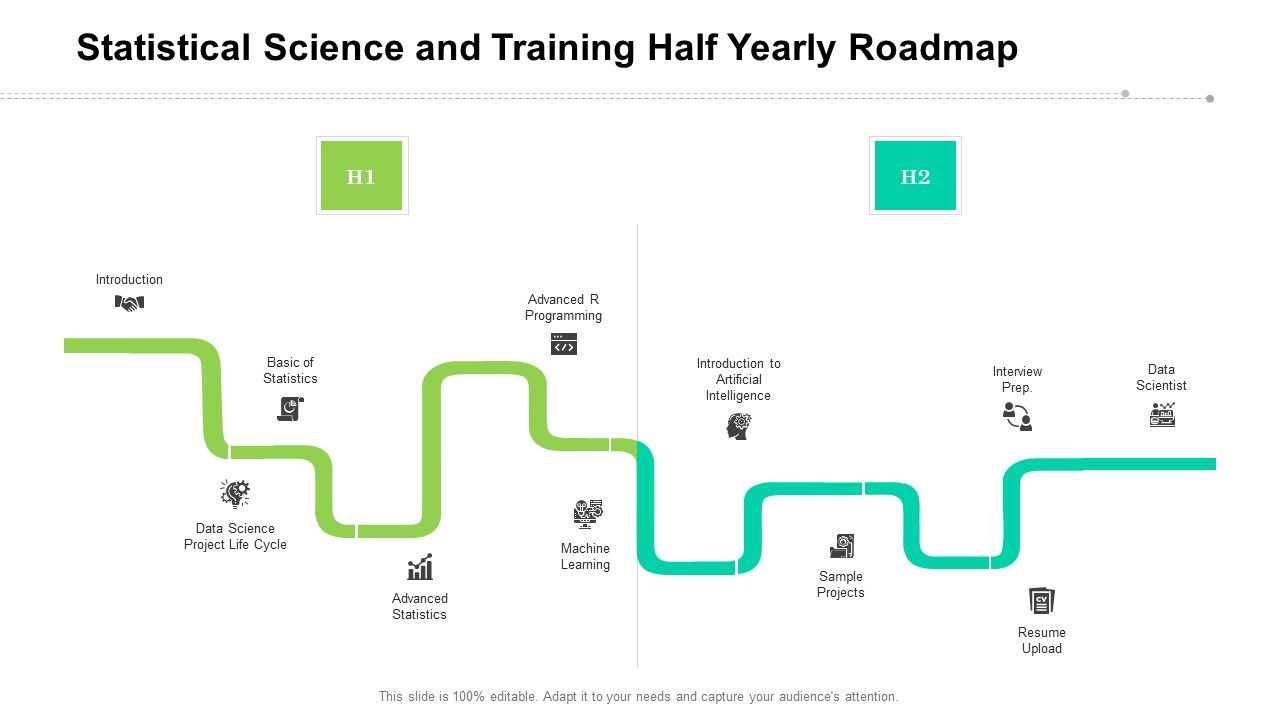 Statistical_Science_And_Training_Half_Yearly_Roadmap_Portrait_Slide_1.jpg