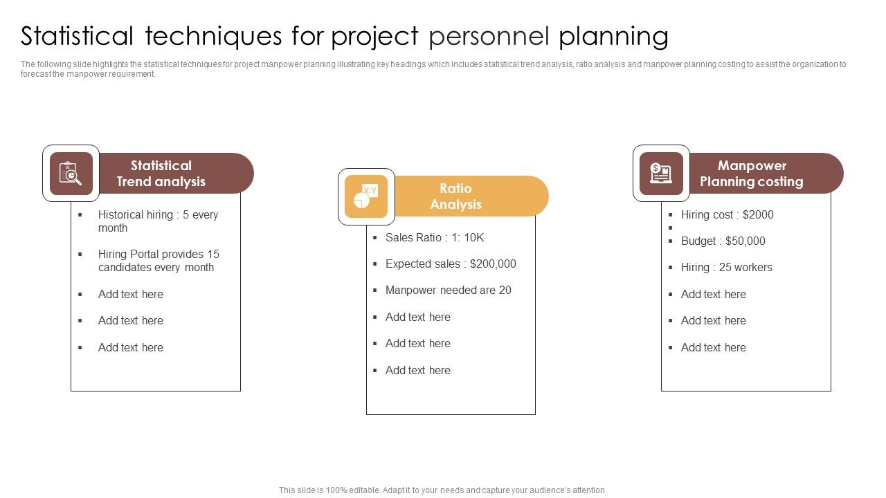 Statistical_Techniques_For_Project_Personnel_Planning_Pictures_PDF_Slide_1.jpg