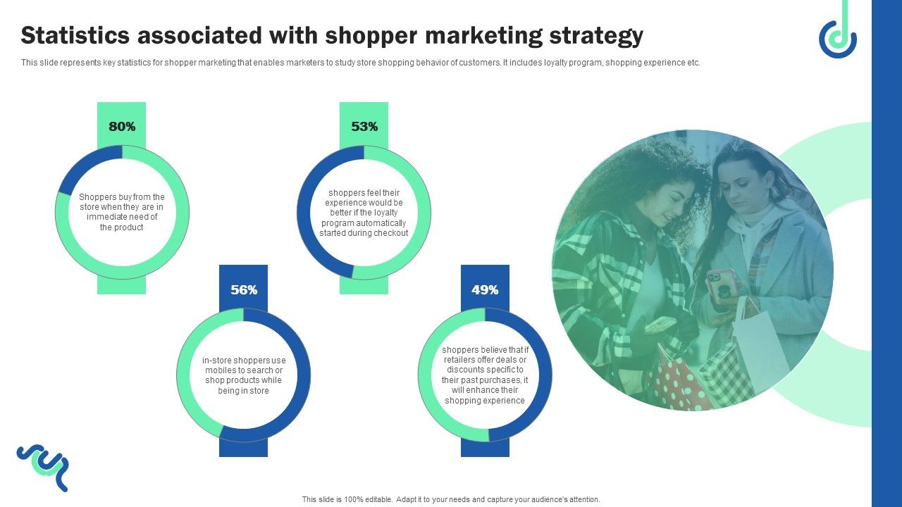 Statistics_Associated_With_Shopper_Marketing_Strategy_Mockup_PDF_Slide_1.jpg